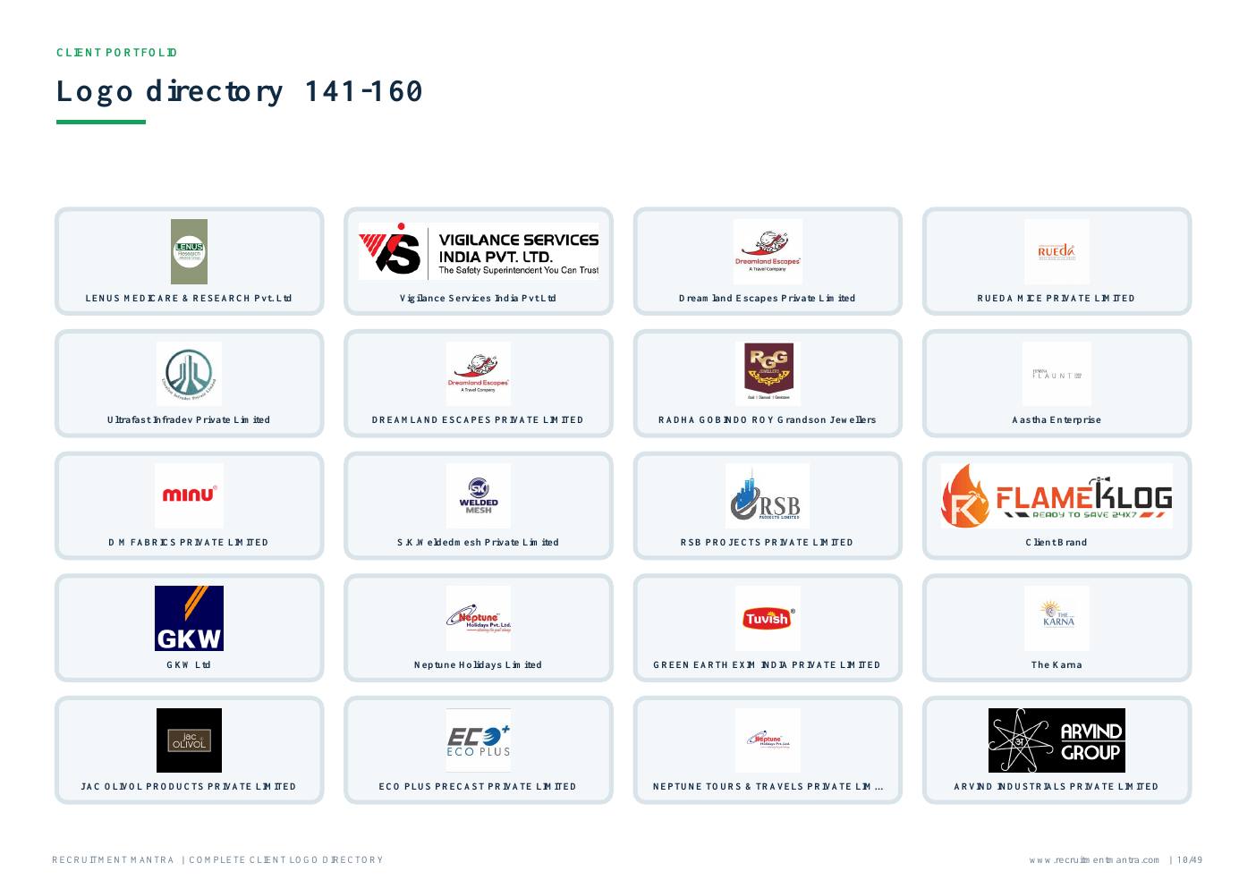Recruitment Mantra client logos 141 to 160