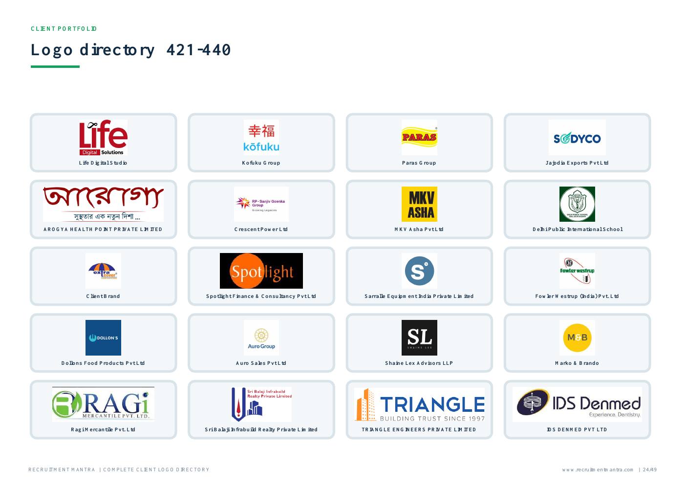 Recruitment Mantra client logos 421 to 440