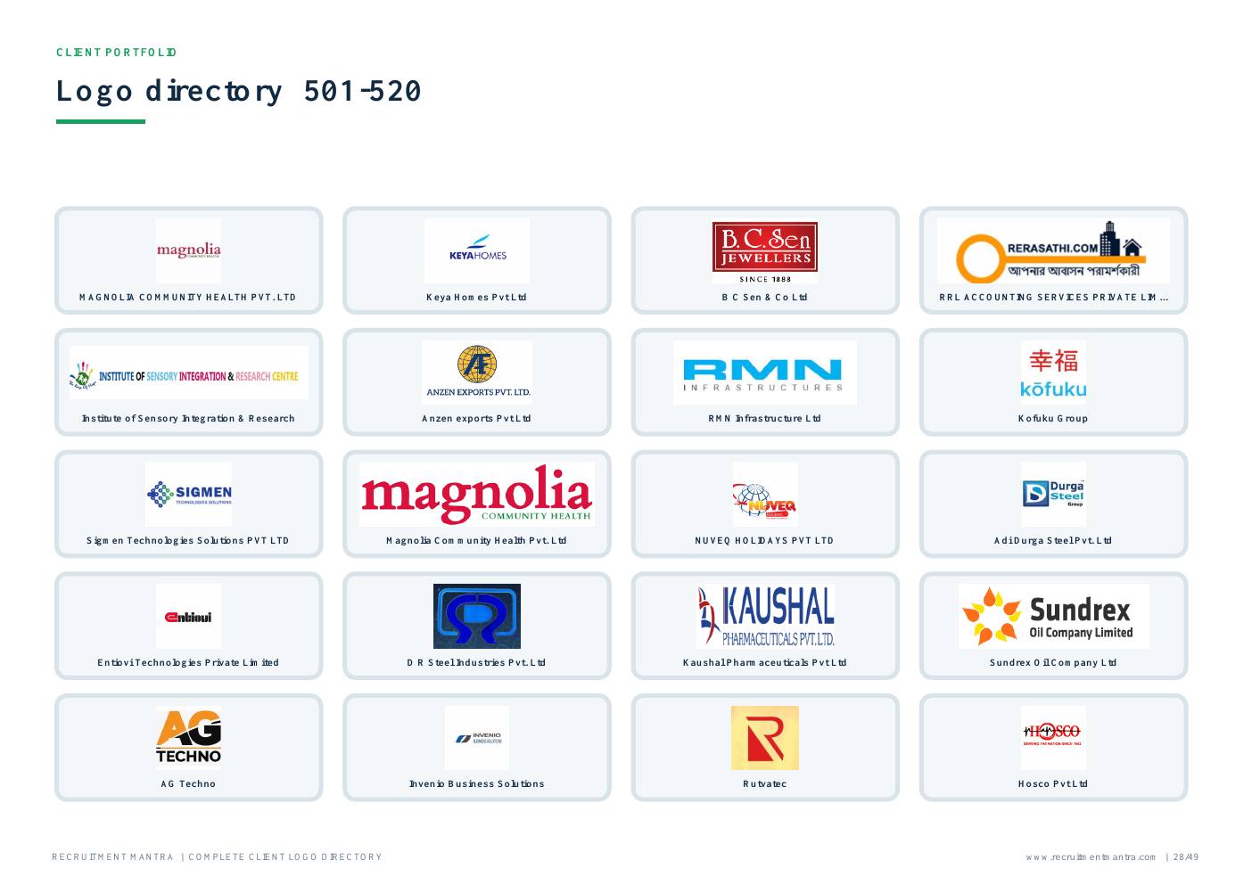 Recruitment Mantra client logos 501 to 520