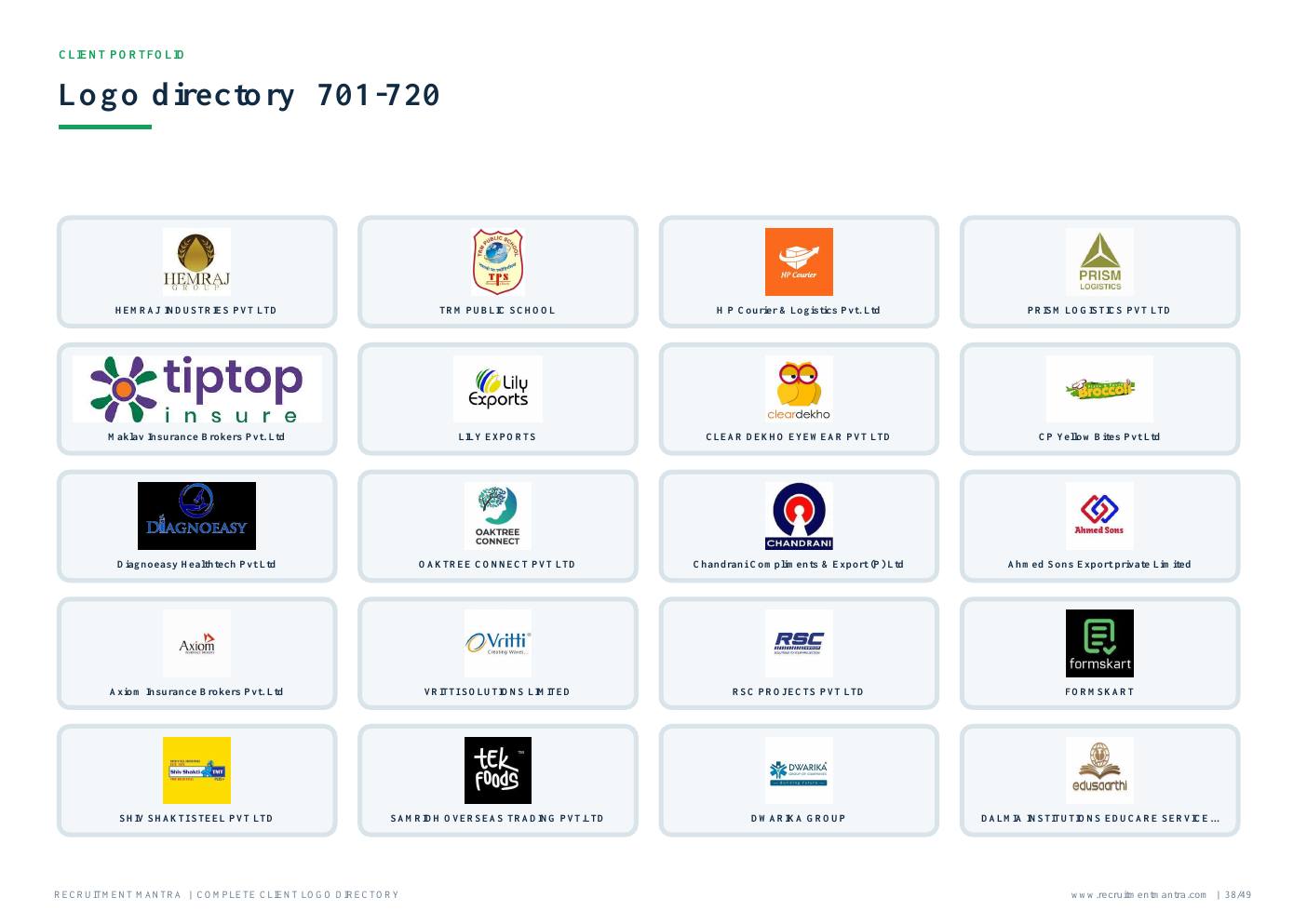 Recruitment Mantra client logos 701 to 720